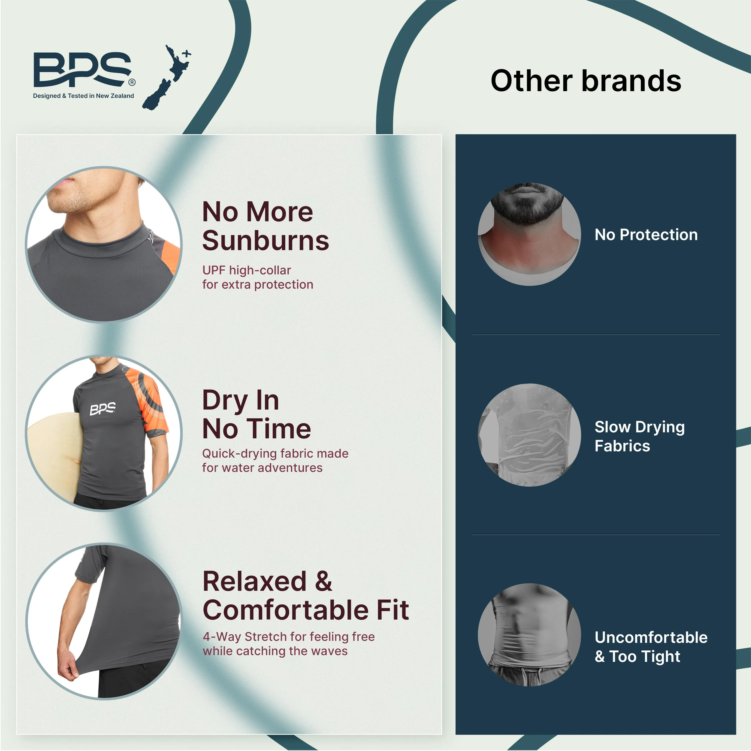 BPS Short Sleeve Rashguard / Swim Shirt