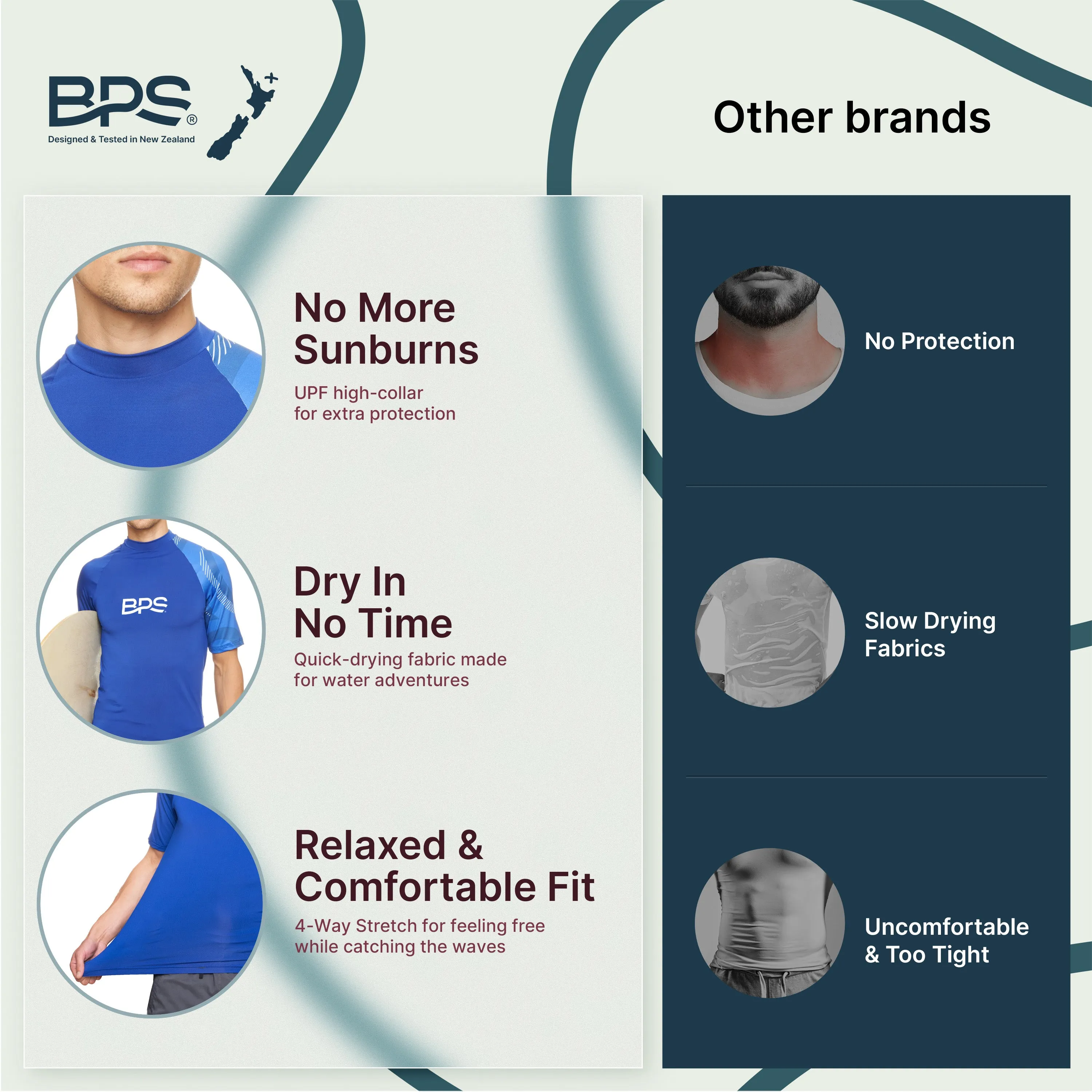 BPS Short Sleeve Rashguard / Swim Shirt