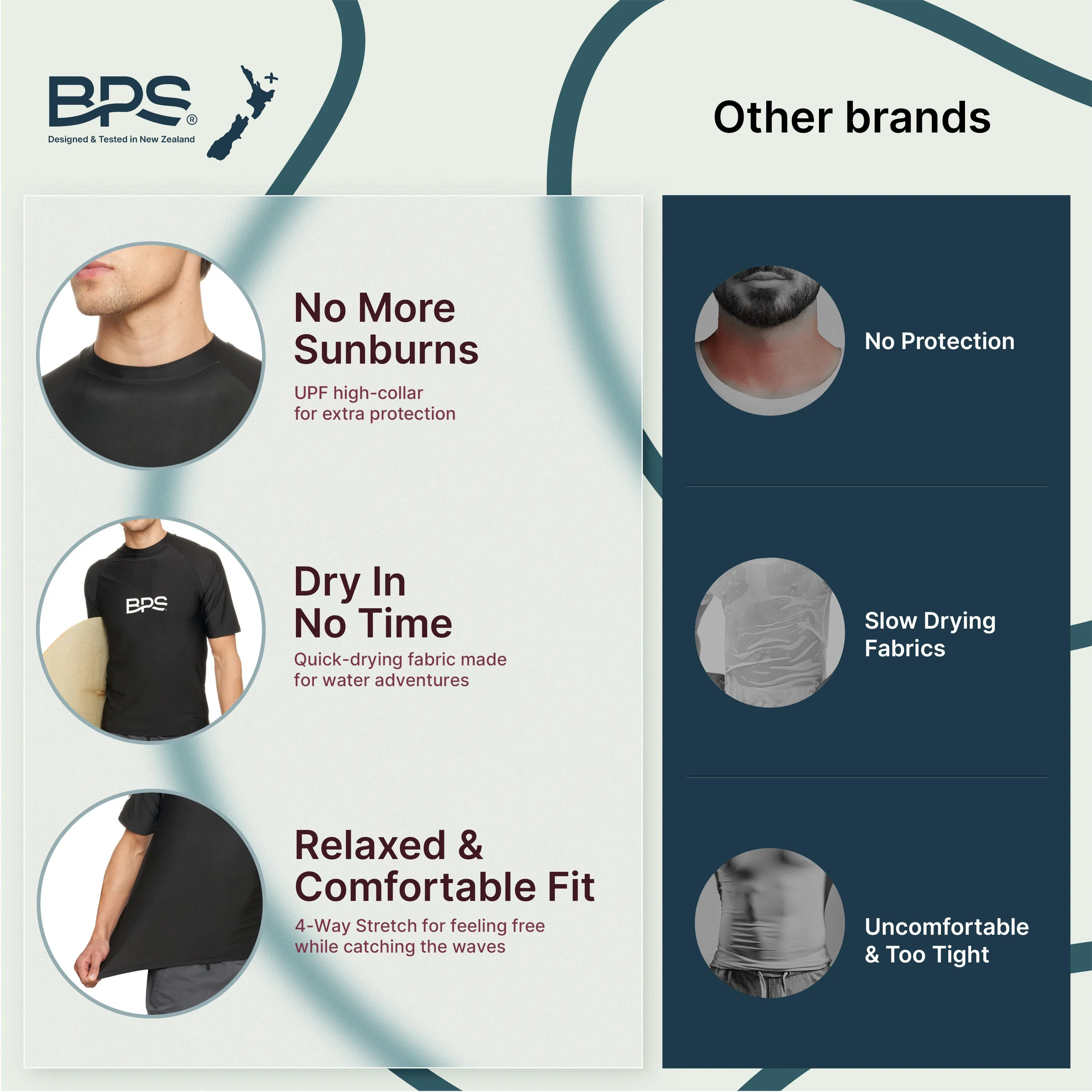 BPS Short Sleeve Rashguard / Swim Shirt